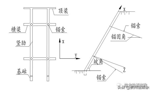 路基施工全程详解，值得反复学习