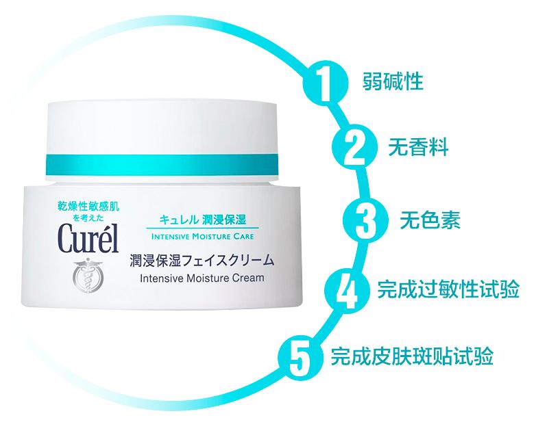 秋冬干敏修复,秋冬护肤干燥一定要选对精华