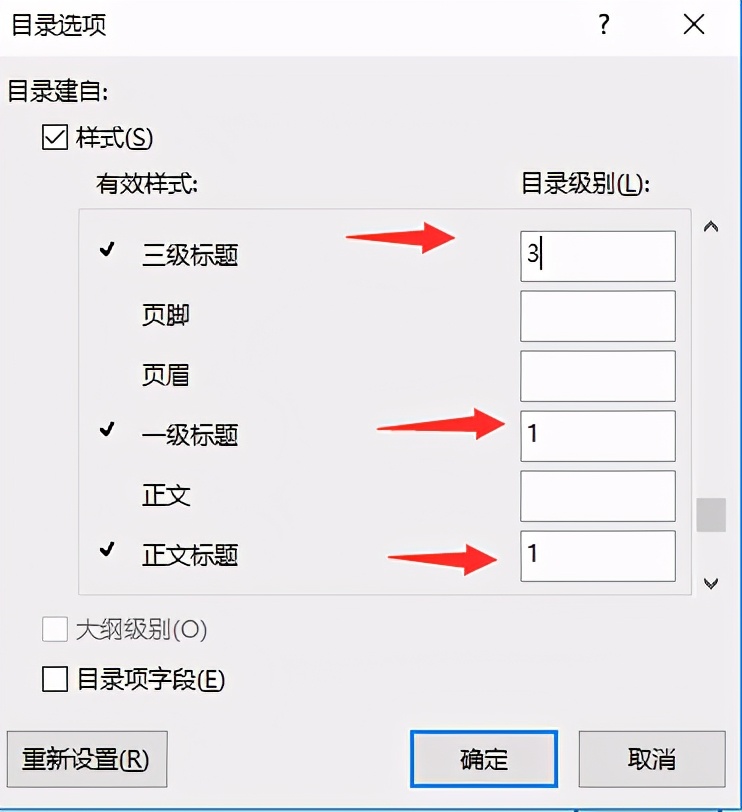 毕业论文目录制作方法详解,本科毕业论文目录排版