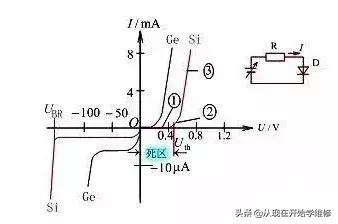 十大经典电子电路详解,电子100个经典电路图