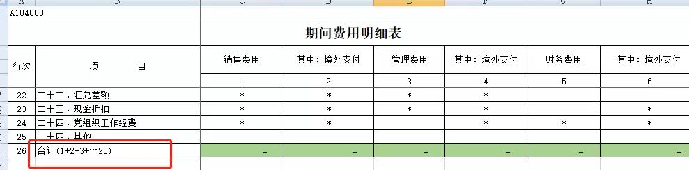 汇算清缴是财务一年一度的大任务,年度汇算清缴时多家收入自动合计