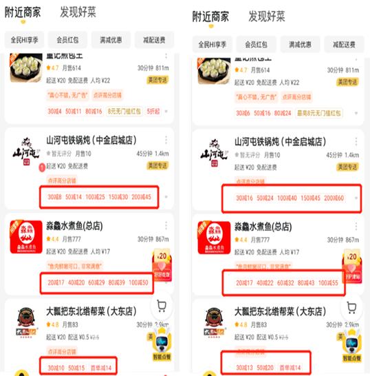 你付费购买的外卖、音乐、视频、电商等平台的会员,被套路了吗?