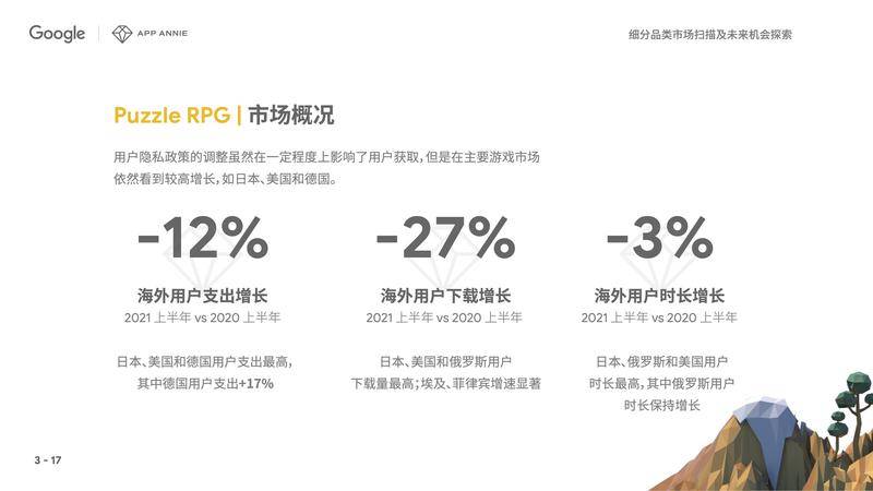 海外玩家玩中国游戏,海外玩家玩什么游戏