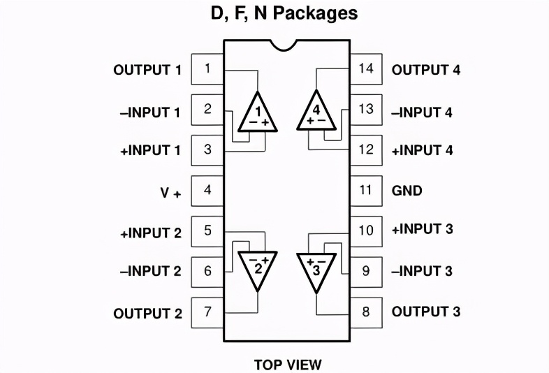 怎么区分运放和比较器,运放引脚图及功能