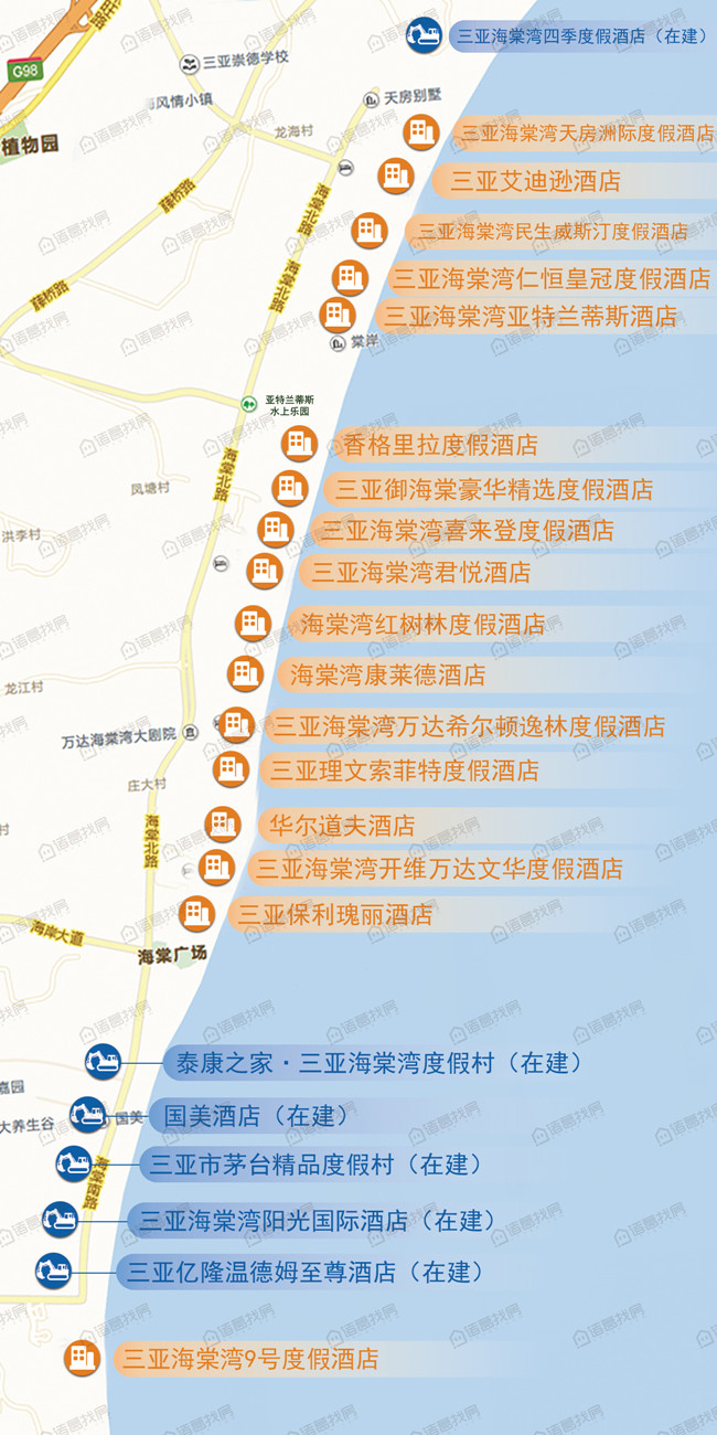 一条海棠路，半座三亚城：“海岛第一路”背后蕴藏怎样的资源密码