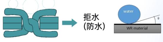 透气性巨好不磨脚的跑鞋,学生党防滑耐磨缓震的跑鞋推荐