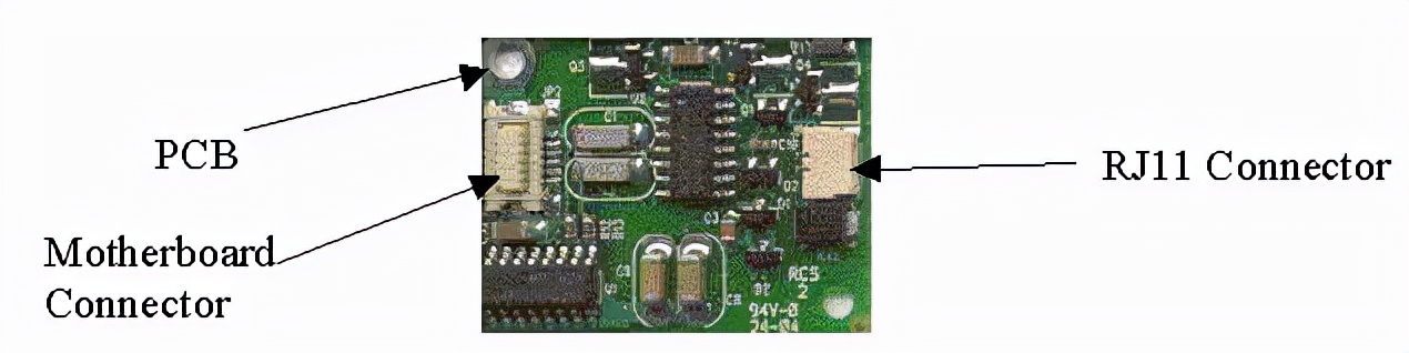 通信历史连载14-接入网最后一公里