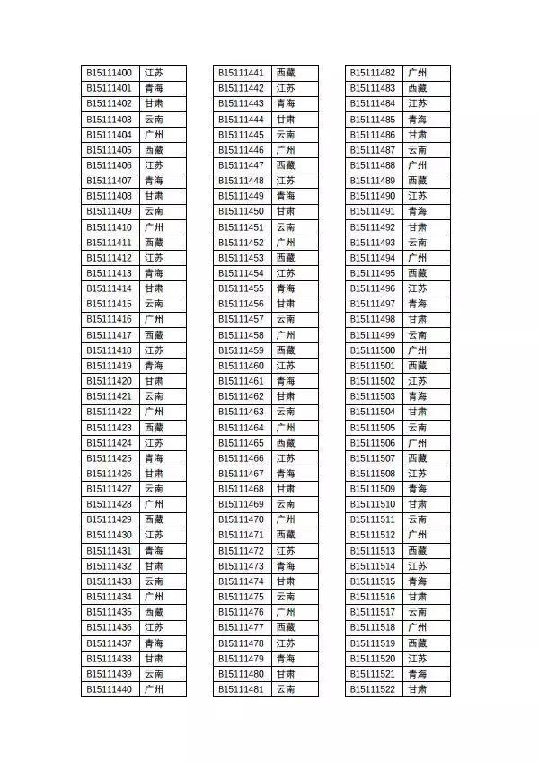 如何快速提升office办公水平,office办公过程有哪些经验和体会