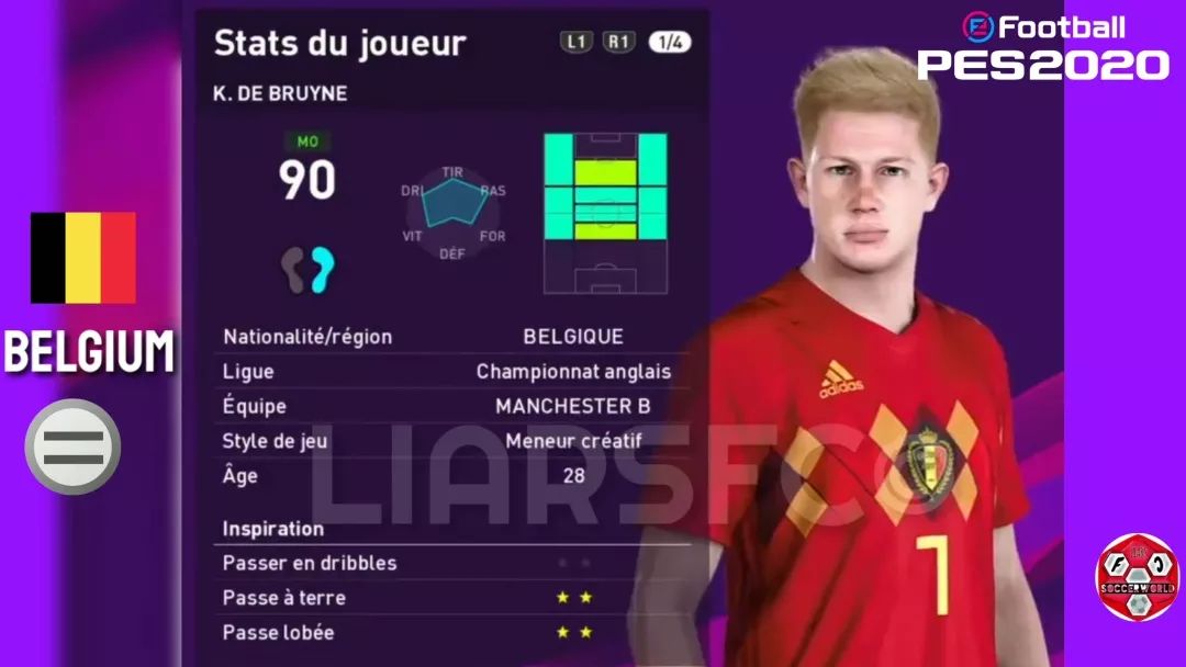 数据｜维特塞尔升黑，比利时国家队实况足球20赛季球员总评升降