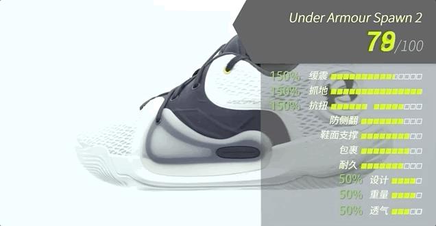 underarmourspawn2恩比德,安德玛armourspawn2恩比德