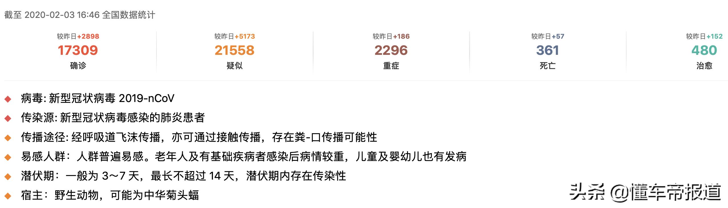 防控疫情宅在家也要照顾好自己,疫情防控人员出行优先吗