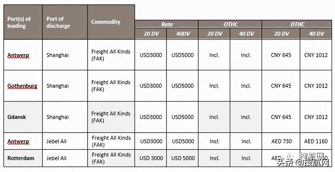 娆ф床娴疯繍浠蜂細鍔犱粈涔堥檮鍔犺垂,鎵樿繍浜轰笉浠樻捣杩愯垂鍙婅秴鏈熻垂