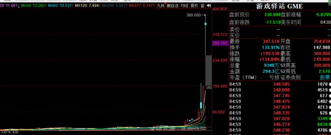 辗转反侧双眼赤红，从未有过如此难以抑制的冲动