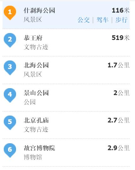北京旅游住宿地铁最佳方案,北京一日游住宿攻略价格