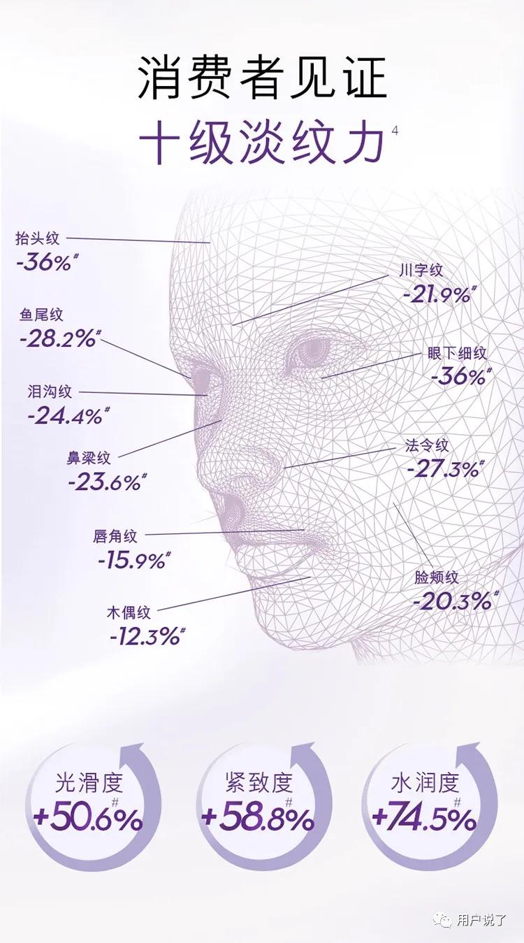 眼部护理第一名,眼部护理创新