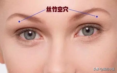 气虚型冠心病缓不过来气的急救穴,中医对心脏病的急救用穴是哪几个