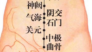 中医怎么判断前列腺增生的类型,中医治疗前列腺增生的锻炼操