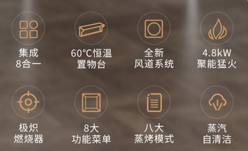 亿田万禧集成灶和亿田是什么关系,亿田集成灶亿田智能