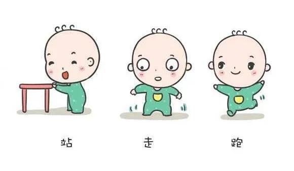 健康训练100个小动作,儿童健康腿怎么练