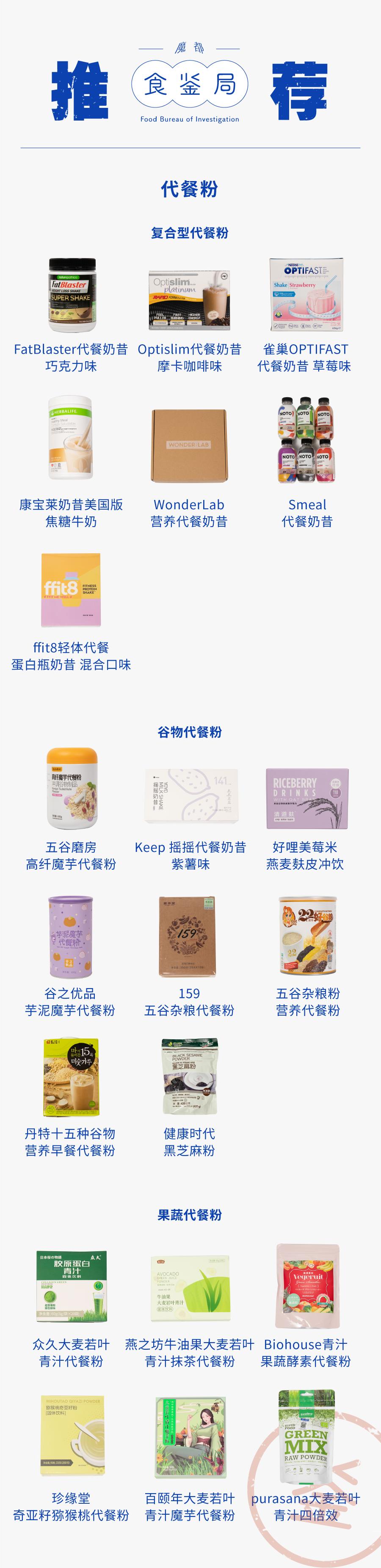 便宜大碗的代餐粉有哪些,代餐粉测评10款