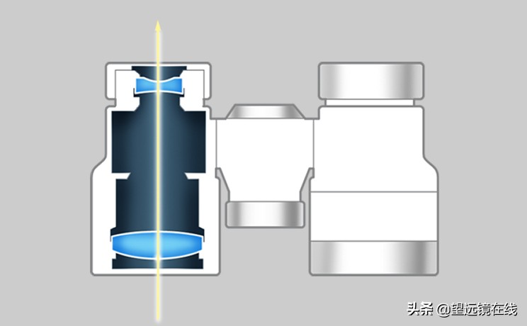 天文望远镜基础知识有书籍吗,望远镜该如何挑选