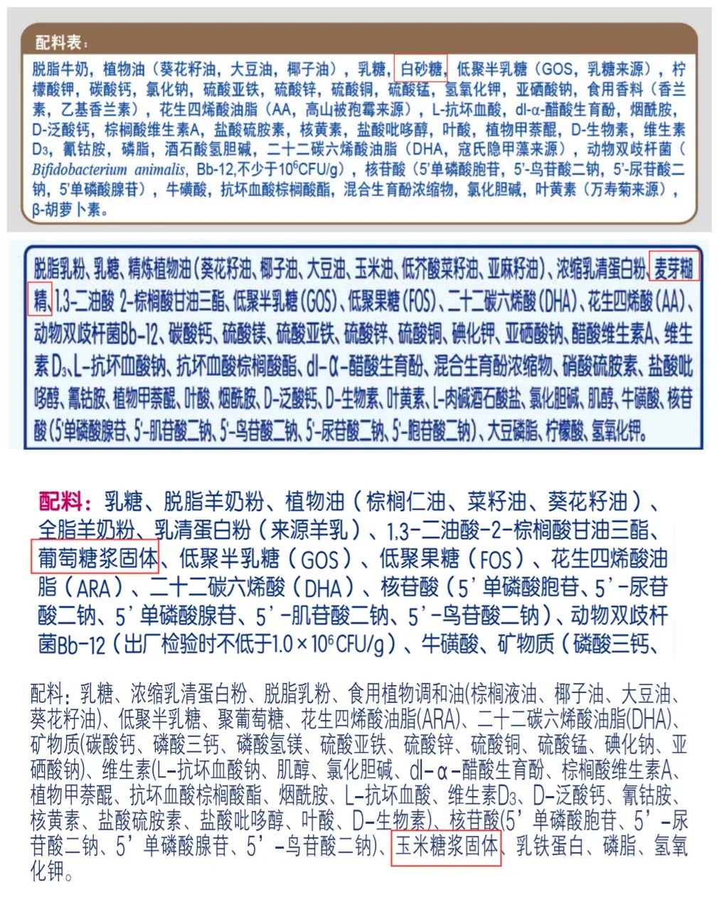 2023婴幼儿奶粉全面测评,奶粉乳糖含量检测