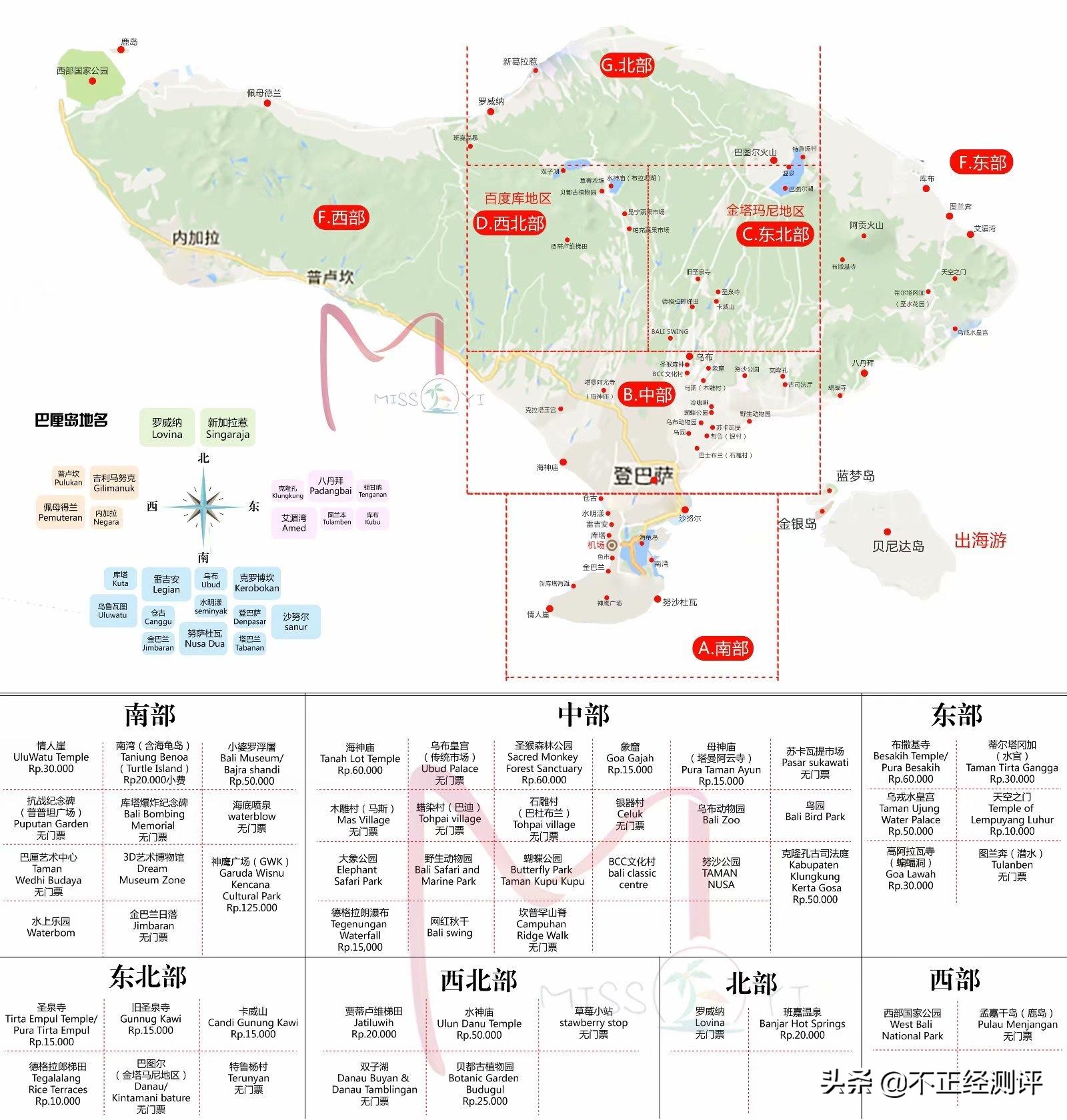 巴厘岛旅行2天,巴厘岛旅行第二天视频