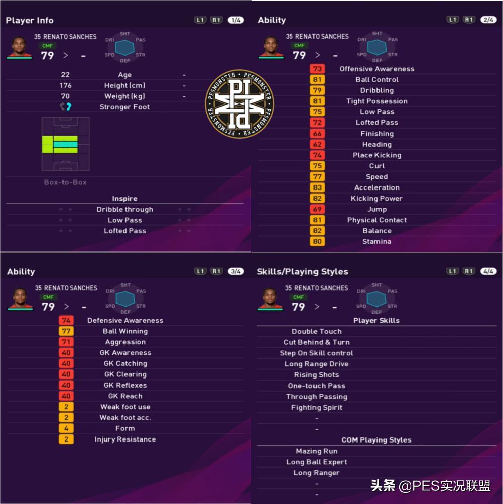 实况2020拜仁的阵型,实况2021拜仁完整阵容