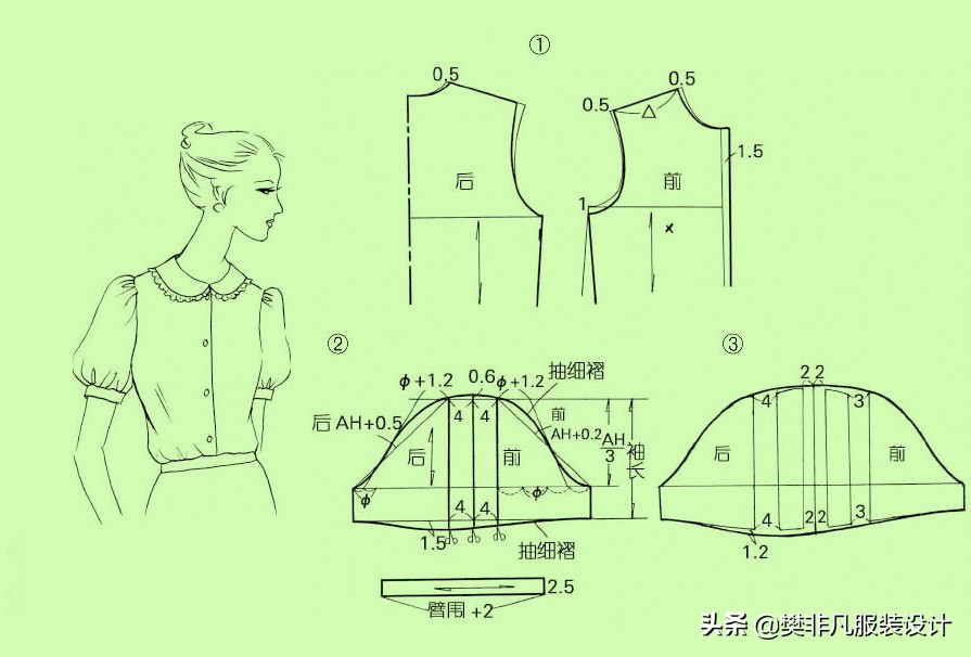服装裁剪袖子弧线原理,泡泡袖袖子裁剪教程短视频