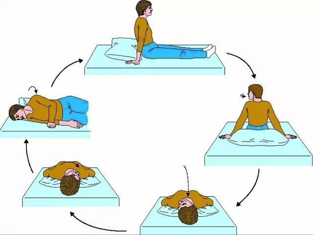 不用吃药怎么治头晕,头晕吃药能解决的问题