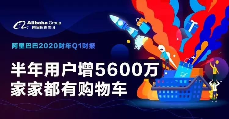 7.55亿活跃用户,每个中国家庭都拥有了一辆“阿里”购物车