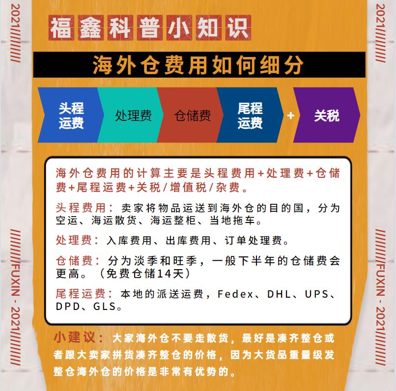 福鑫英国海外仓已升级，新增15000，备货的不二之选！助力双11