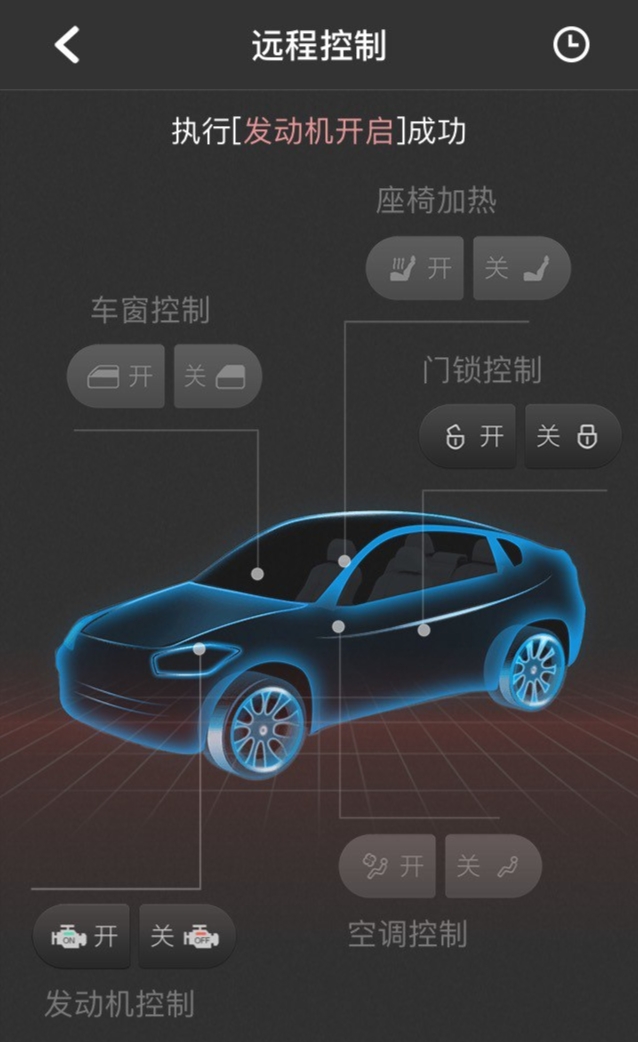 人生第一次体验汽车,人生第一辆车心得