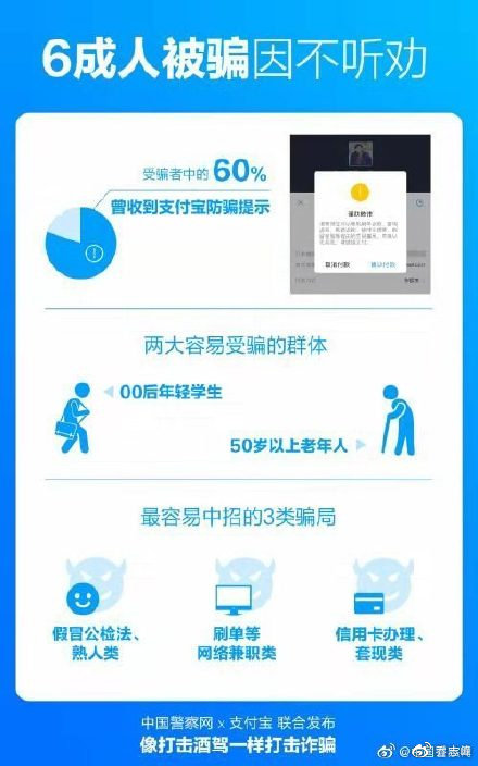 老年人被骗不听劝视频,中老年被骗不听劝