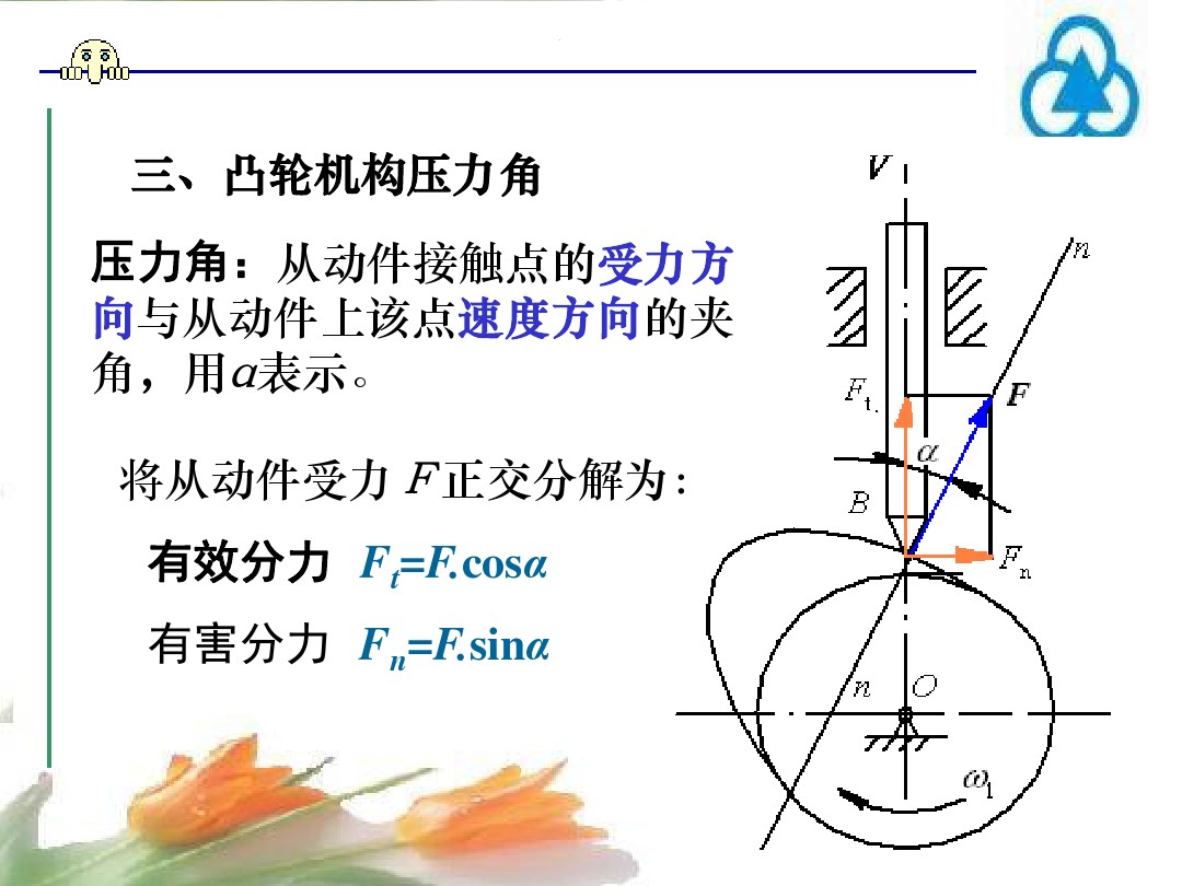 凸轮机构种类及图片,凸轮机构简介大全