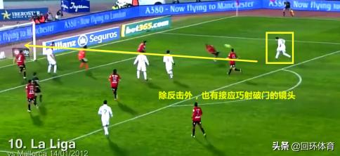 意甲联赛卡列洪,卡列洪皇马表现惹人注目