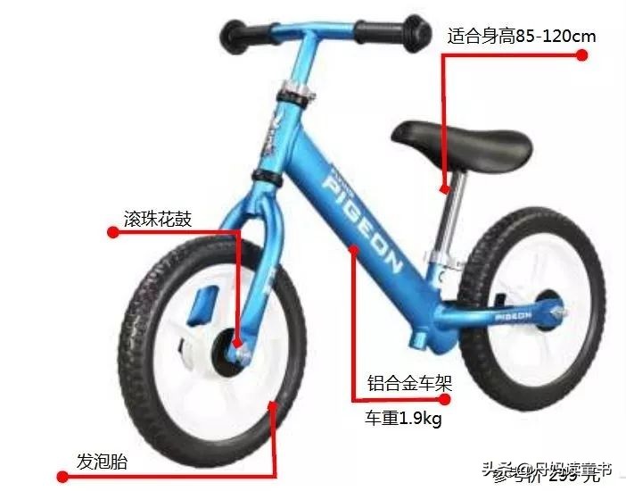 平衡车大摸底 (15款主流平衡车大摸底)