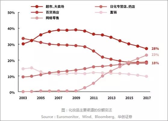 刘晓庆化妆成功案例,刘晓庆御用化妆师完整版
