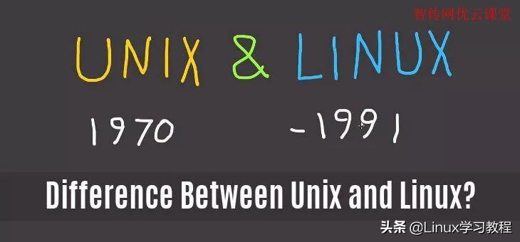 linuxunix程序移植,linux没有unix流畅