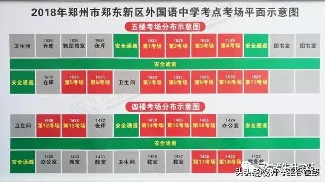 郑州2022年中招考试考点分布,郑州市2020年中招考点分布