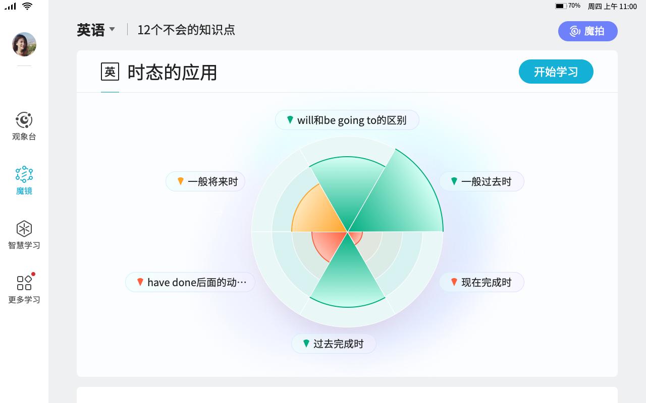 ok智慧学习机s5pro多少钱,ok智慧学习机怎么连wifi