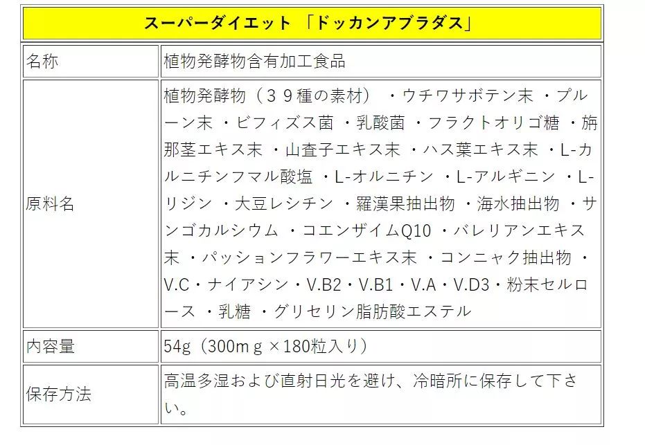 揭秘日本酵素减肥,日本的夜间酵素真的能减肥吗
