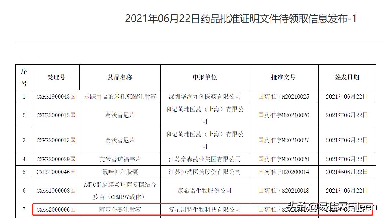 肿瘤免疫疗法费用,现在做car-t免疫治疗要多少钱