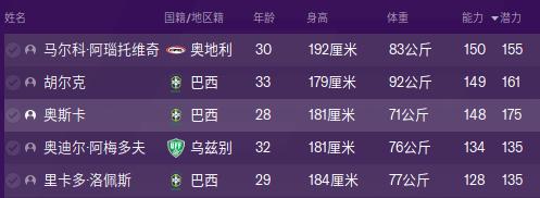 里卡多洛佩斯上港,上港新援洛佩斯完整版