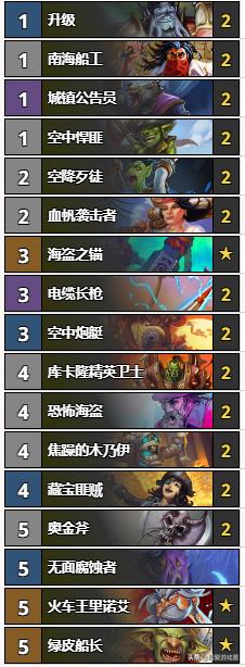 炉石传说：真男人就是站着互殴？海盗战无视一切胜率57%成功登顶