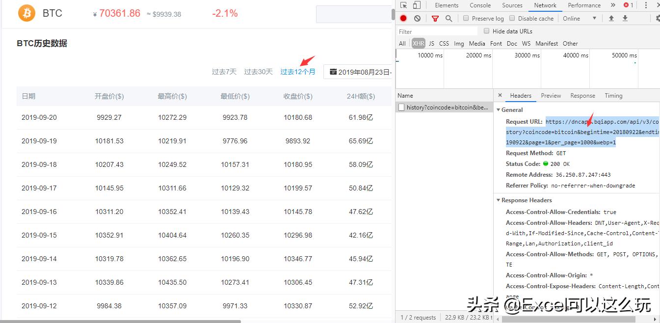 excel股价图的表怎么做,excel股价指数