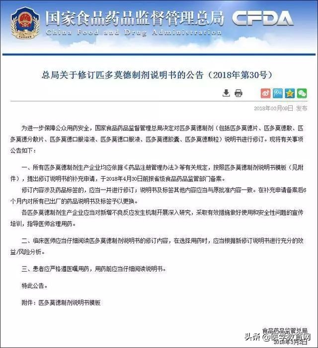 这六种药已被禁用很多人却还在用,当成常备药但已被禁用