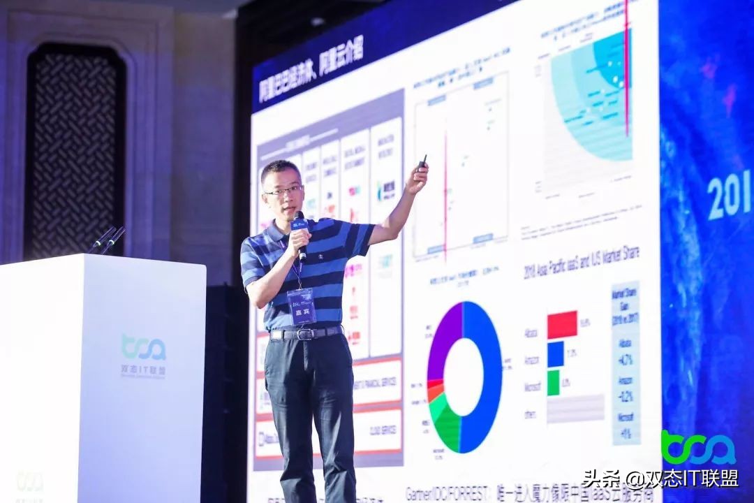 第二届乌镇峰会,2020全球互联网大会乌镇峰会