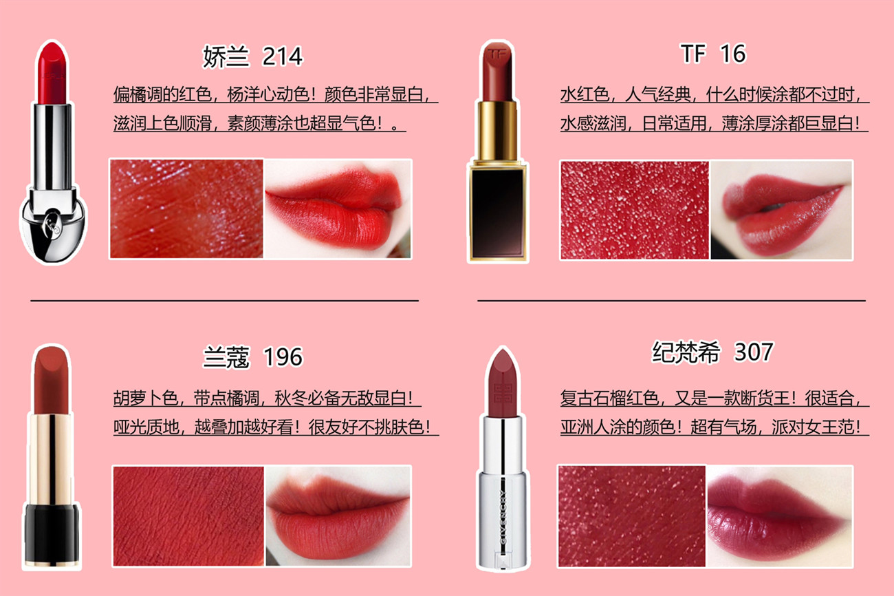 各大热门口红色号推荐,最全热门口红色号