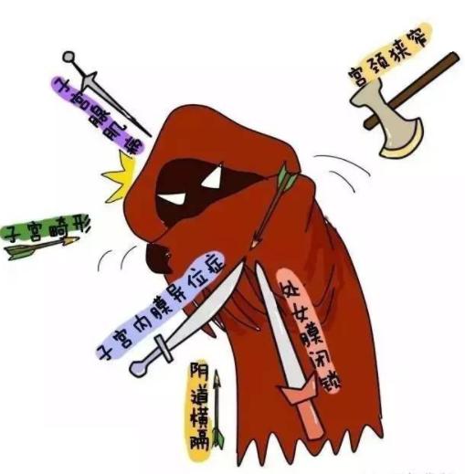 女生来姨妈为什么男朋友肚子疼,女朋友来例假肚子疼怎么回答